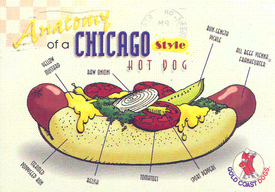 illustration of a Chicago style hot dog; legend 'Anatomy of a Chicago Style Hot Dog'